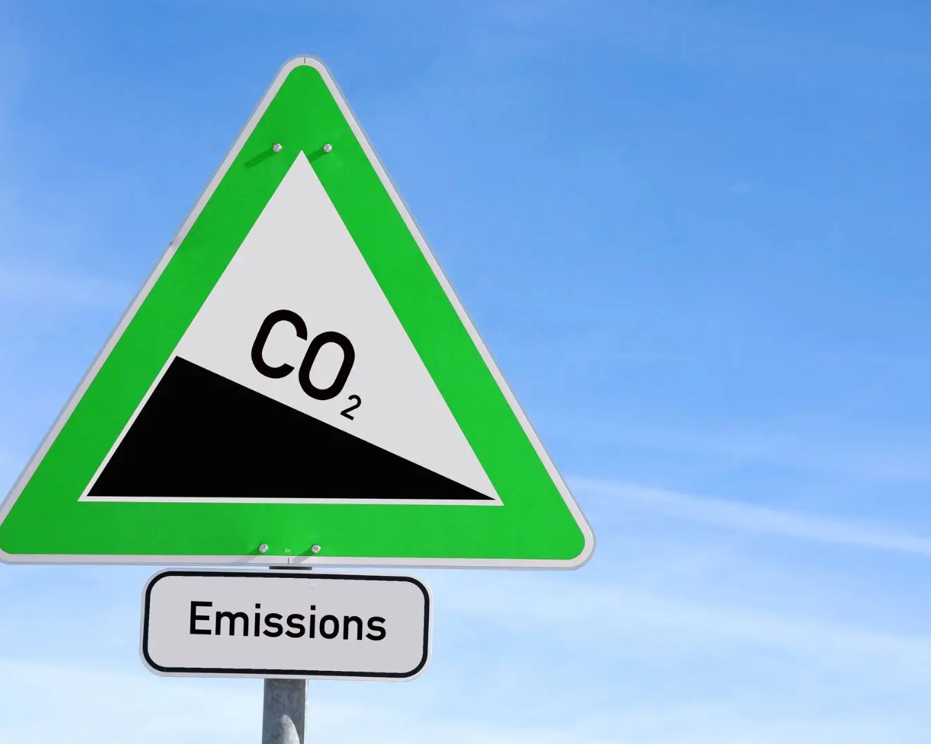 Co2 Emissionen senken